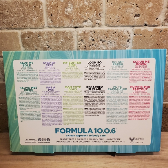 ๐๏ธ Formula 10.0.6 Body Bundle Kit - Picture 4 of 4